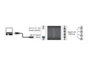 Delock Netzwerk-Adapter USB3.0 - 4x Gigabit LAN