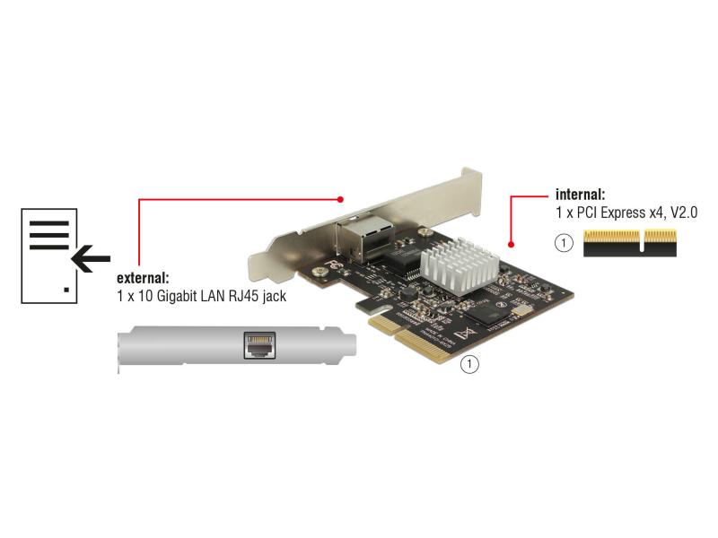 Delock Netzwerkkarte 89654 10Gbps PCI-Express x4