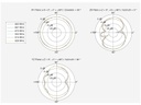 Delock LTE/LoRA-Antenne 0.8Ghz, SMA Kippgelenk