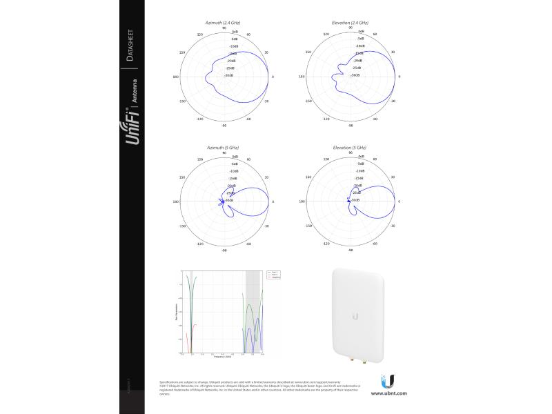 Ubiquiti Sektorantenne UMA-D 15 dBi