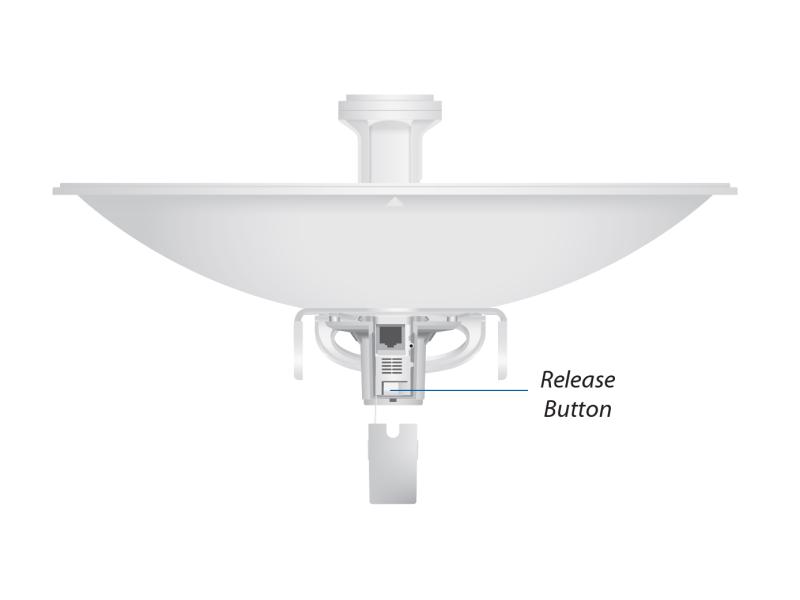 Ubiquiti WLAN-Bridge PBE-5AC-Gen2 5er-Set