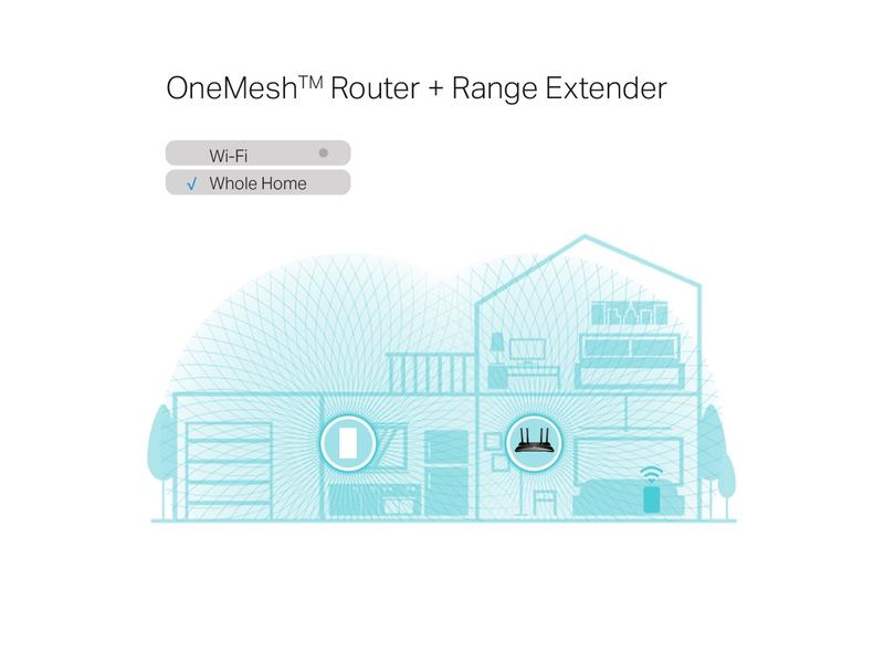 TP-Link WLAN-Mesh-Repeater RE600X
