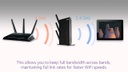 Netgear WLAN-Repeater EX6120