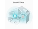 TP-Link WLAN-Mesh-Repeater RE330