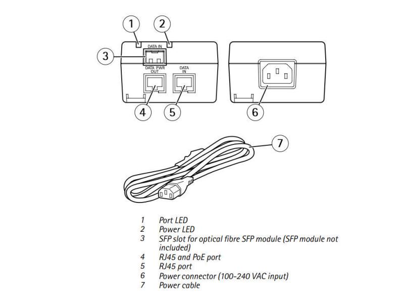 Axis PoE+ Injector T8154 60 W SFP Midspan Indoor