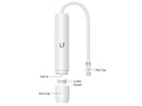 Ubiquiti PoE Converter passiv GE Outdoor