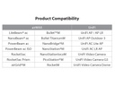 Ubiquiti PoE Converter passiv GE Outdoor