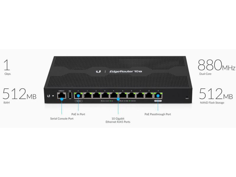 Ubiquiti VPN-Router EdgeRouter 10x ER-10X