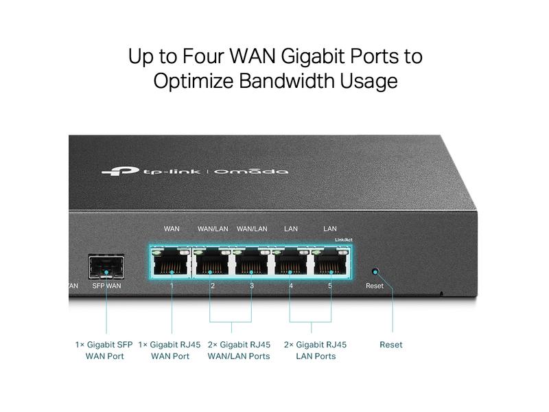 TP-Link VPN-Router ER7206