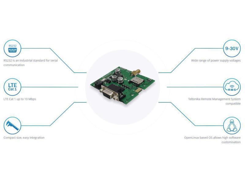 Teltonika LTE-Industriemodem TRB142 RS232