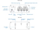 Teltonika LTE-Industrierouter RUTX09