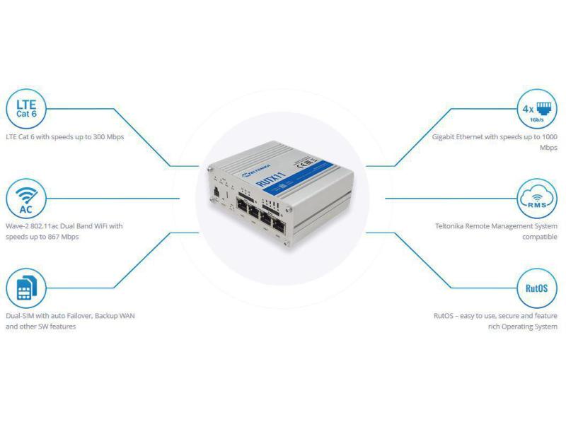 Teltonika LTE-Industrierouter RUTX11 mit WLAN-AC
