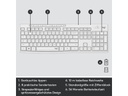 Logitech Tastatur-Maus-Set MK295 White CH-Layout