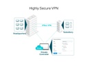 TP-Link VPN-Router ER605