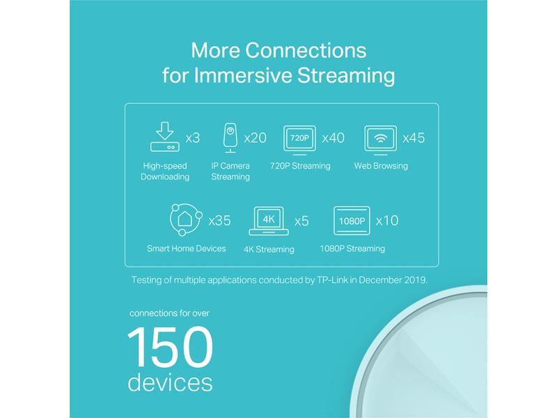 TP-Link Mesh-System Deco X20 3er-Set