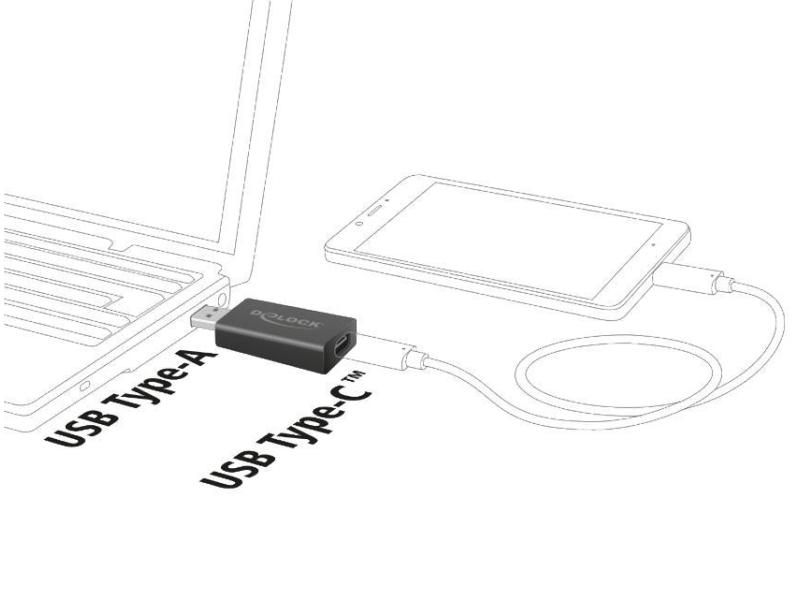 Delock USB 3.1 Adapter USB-A Stecker - USB-C Buchse