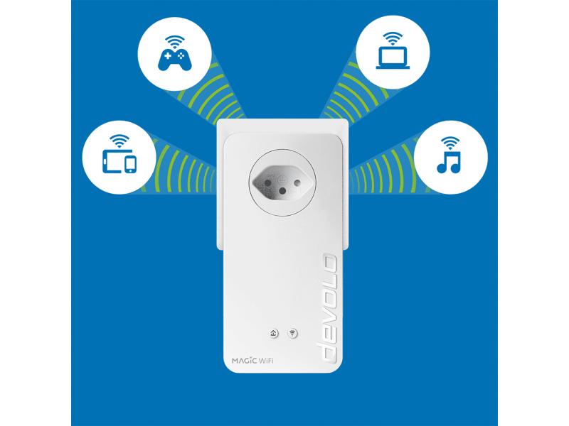 devolo Magic 2 WiFi next Einzeladapter