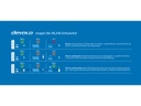 devolo Magic 2 WiFi next Multiroom Kit