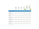 devolo Magic 2 WiFi next Multiroom Kit