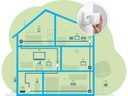 devolo Powerline Magic 1 WiFi mini Multiroom Kit
