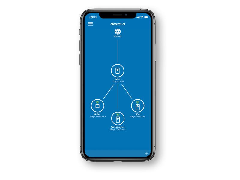 devolo Powerline Magic 1 WiFi mini Starter Kit