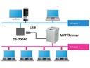 Silex Geräteserver DS-700AC