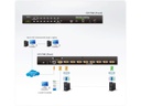 Aten KVM Switch CS1708I