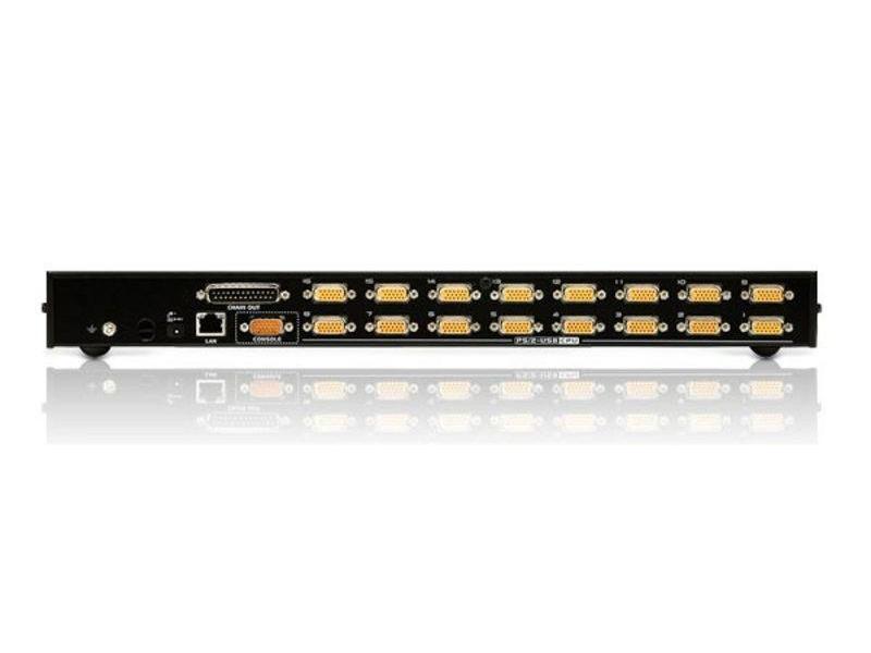 Aten KVM Switch CS1716I