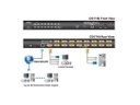 Aten KVM Switch CS1716I