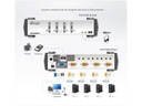 Aten KVM Switch CS1734B