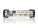 Aten KVM Switch CS1734B