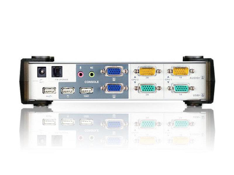 Aten KVM Switch CS1742