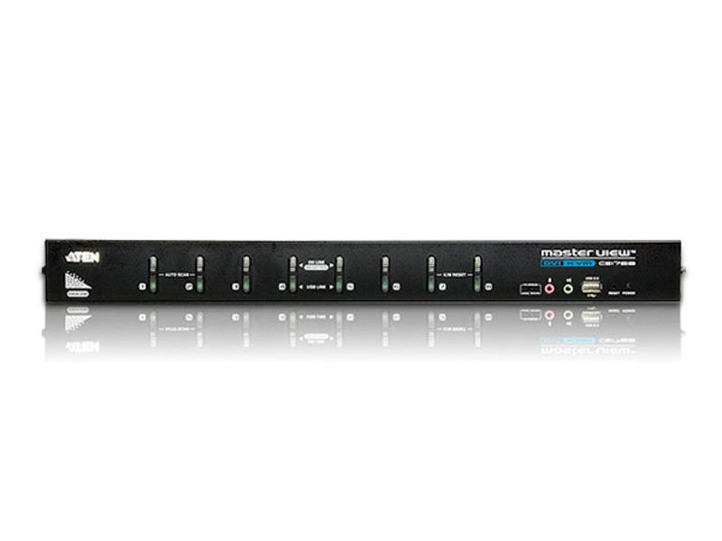 Aten KVM Switch CS1768