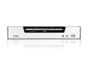 Aten KVM Switch CS1794