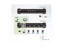 Aten KVM Switch CS1824 4-Port USB 3.0 4K HDMI
