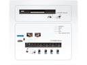 Aten KVM Switch CS1944DP