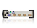 Aten KVM Switch CS84U