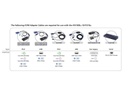 Aten KVM Switch KH1508A