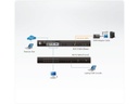 Aten KVM Switch KH1516AI