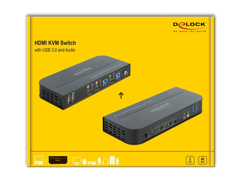 Delock KVM Switch 2 Port HDMI mit USB 3.0 und Audio 4k 60Hz