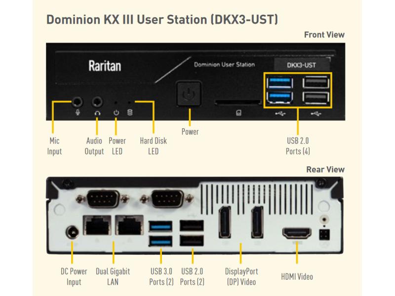 Raritan KVM Switch DKX3-UST