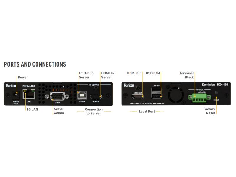 Raritan KVM Switch Dominion DKX4-101