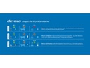 devolo Magic 2 WiFi 6 Einzeladapter