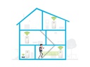 devolo Magic 2 WiFi 6 Multiroom Kit