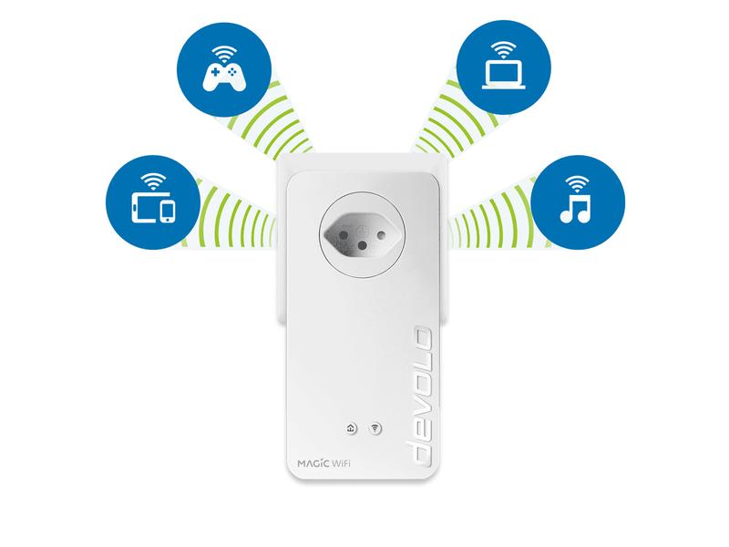 devolo Magic 2 WiFi 6 Multiroom Kit