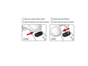 Delock Adapter Webcam-Abdeckung 3er Set, selbstklebend, schwarz