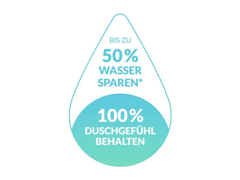 puregreen Wassersparregler