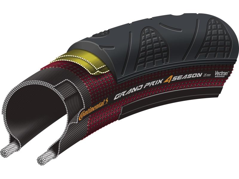Continental Velopneu Grand Prix 4-Season 28  x 28 mm