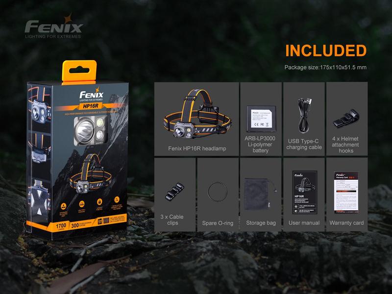 Fenix Stirnlampe HP16R Grau