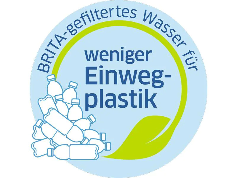 BRITA Kartusche Classic